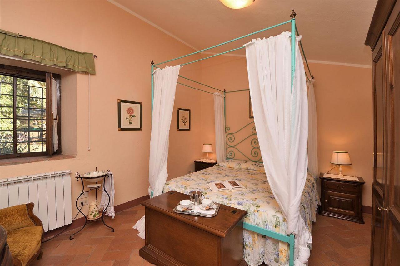 Апартаменти Luciana In Chianti Гайоле-ін-К'янті Екстер'єр фото