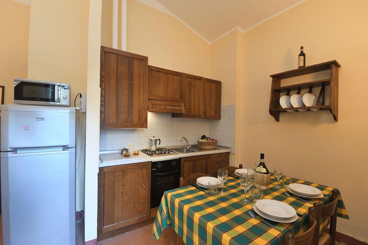 Апартаменти Luciana In Chianti Гайоле-ін-К'янті Екстер'єр фото